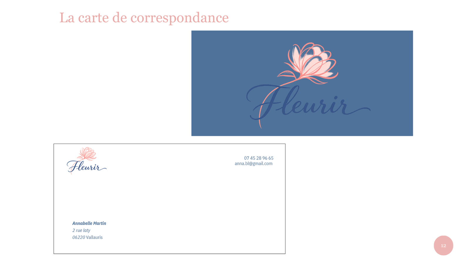Projet Fleurir - Image