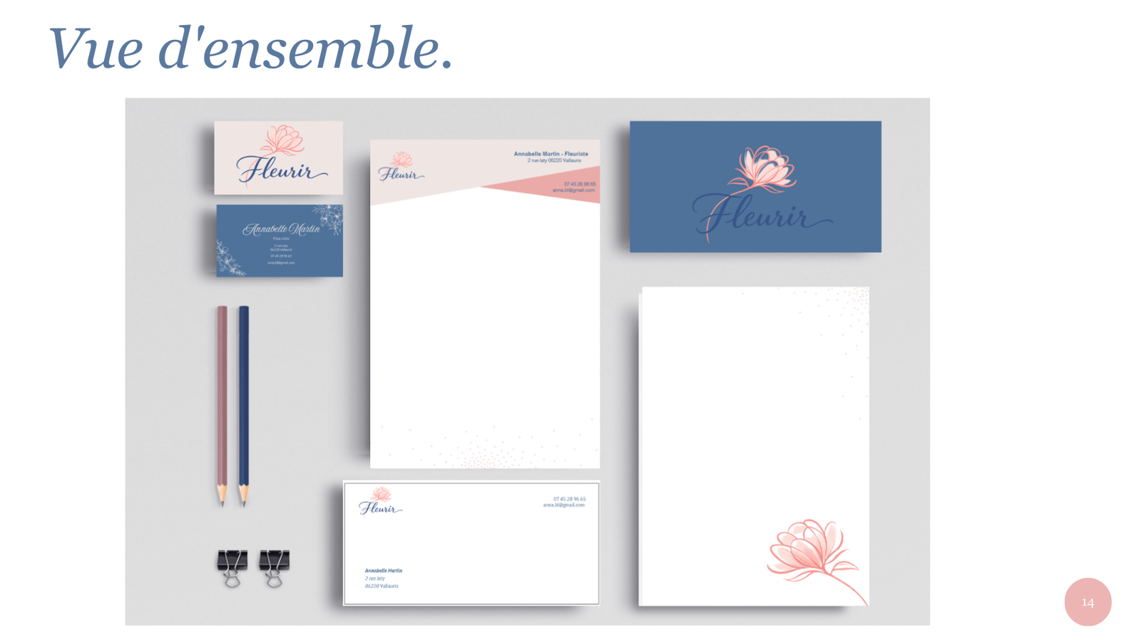 Projet Fleurir - Image