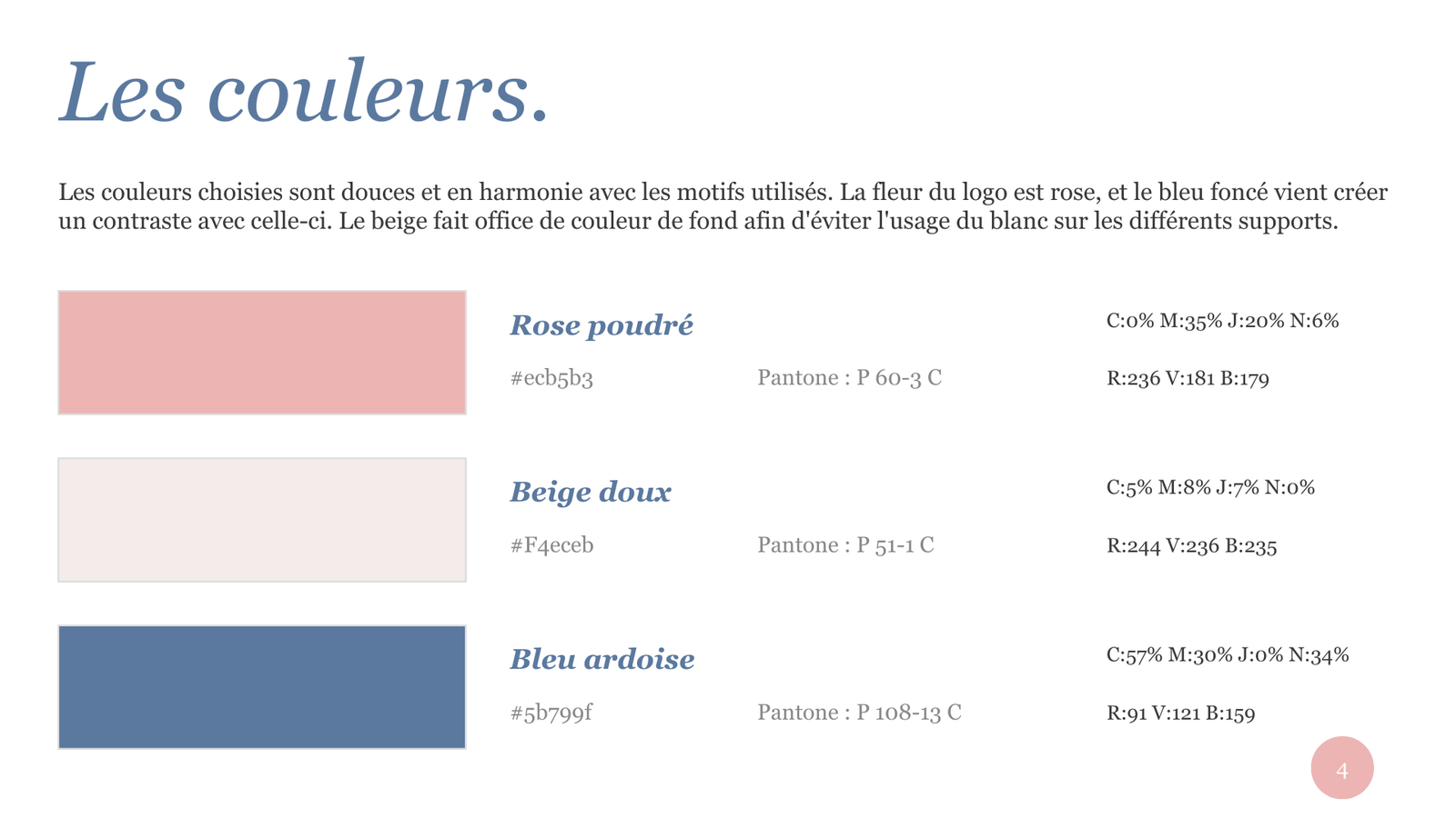 Projet Fleurir - Image