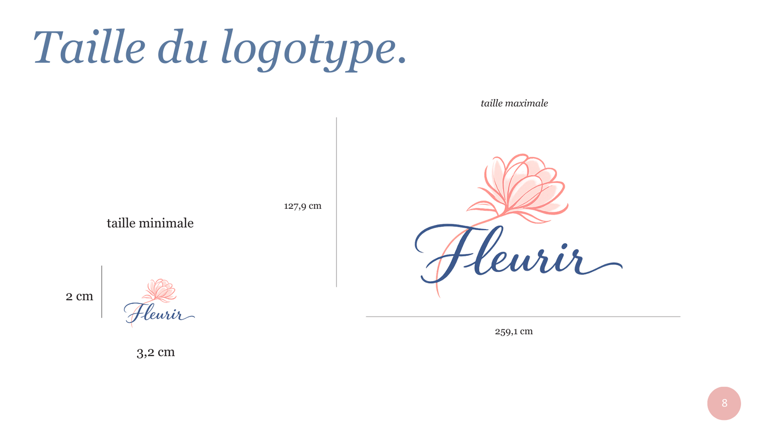 Projet Fleurir - Image