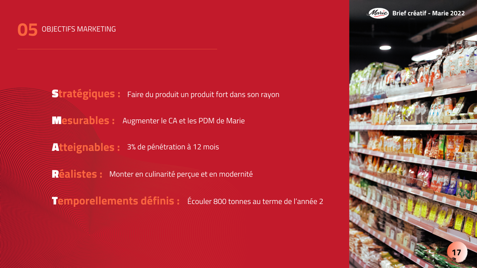 Projet Marie - Image