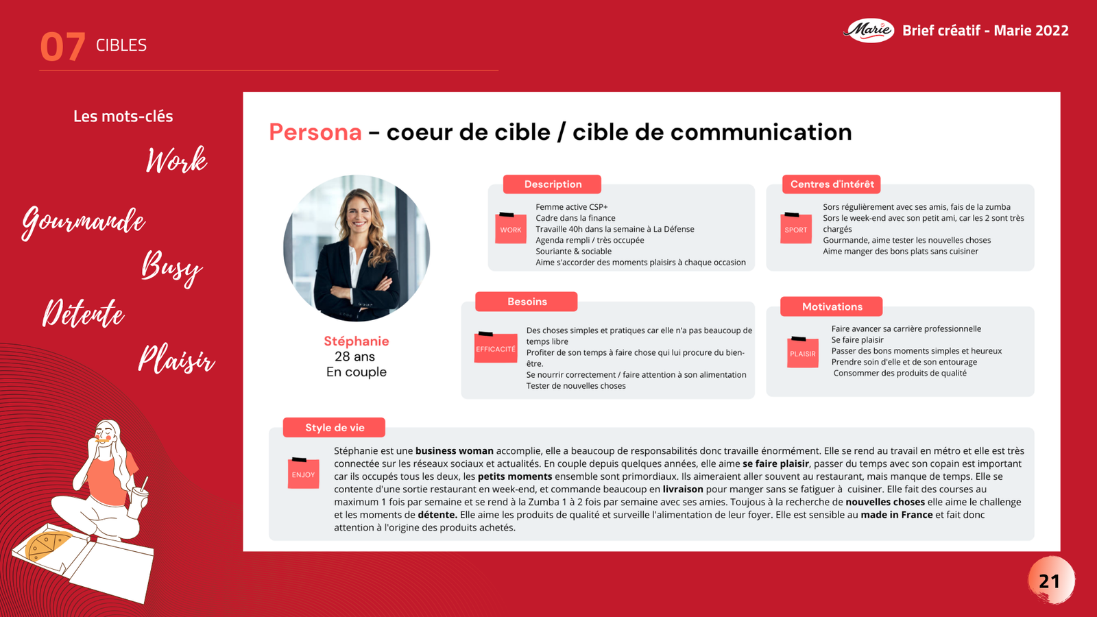 Projet Marie - Image