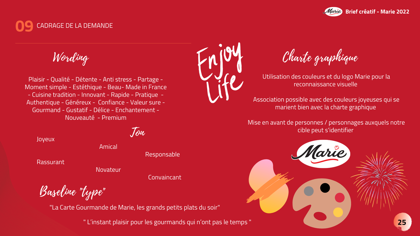 Projet Marie - Image