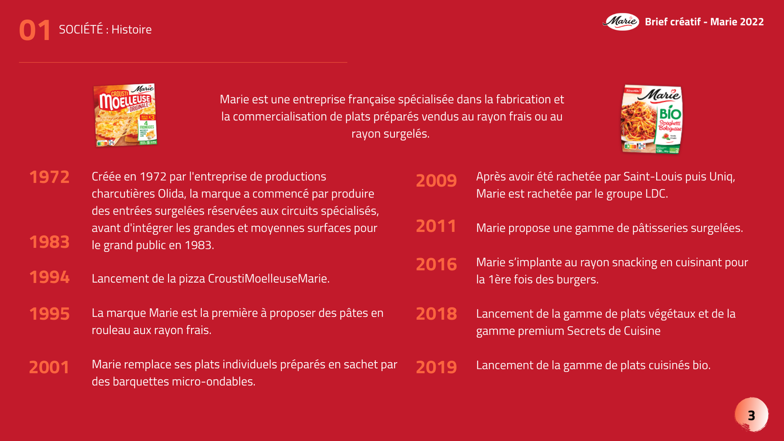 Projet Marie - Image