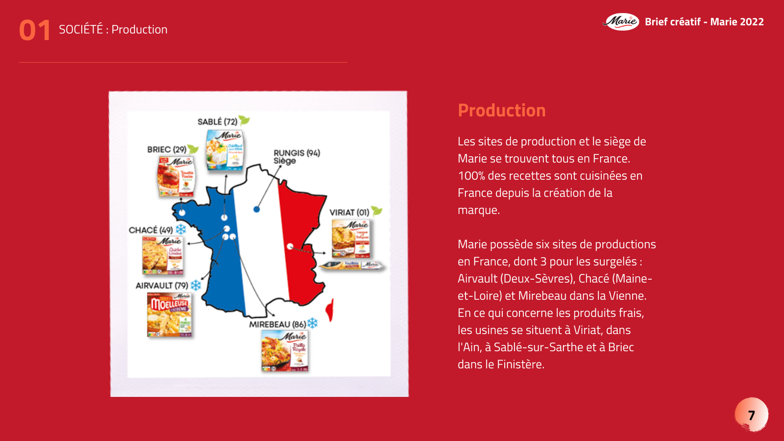 Projet Marie - Image