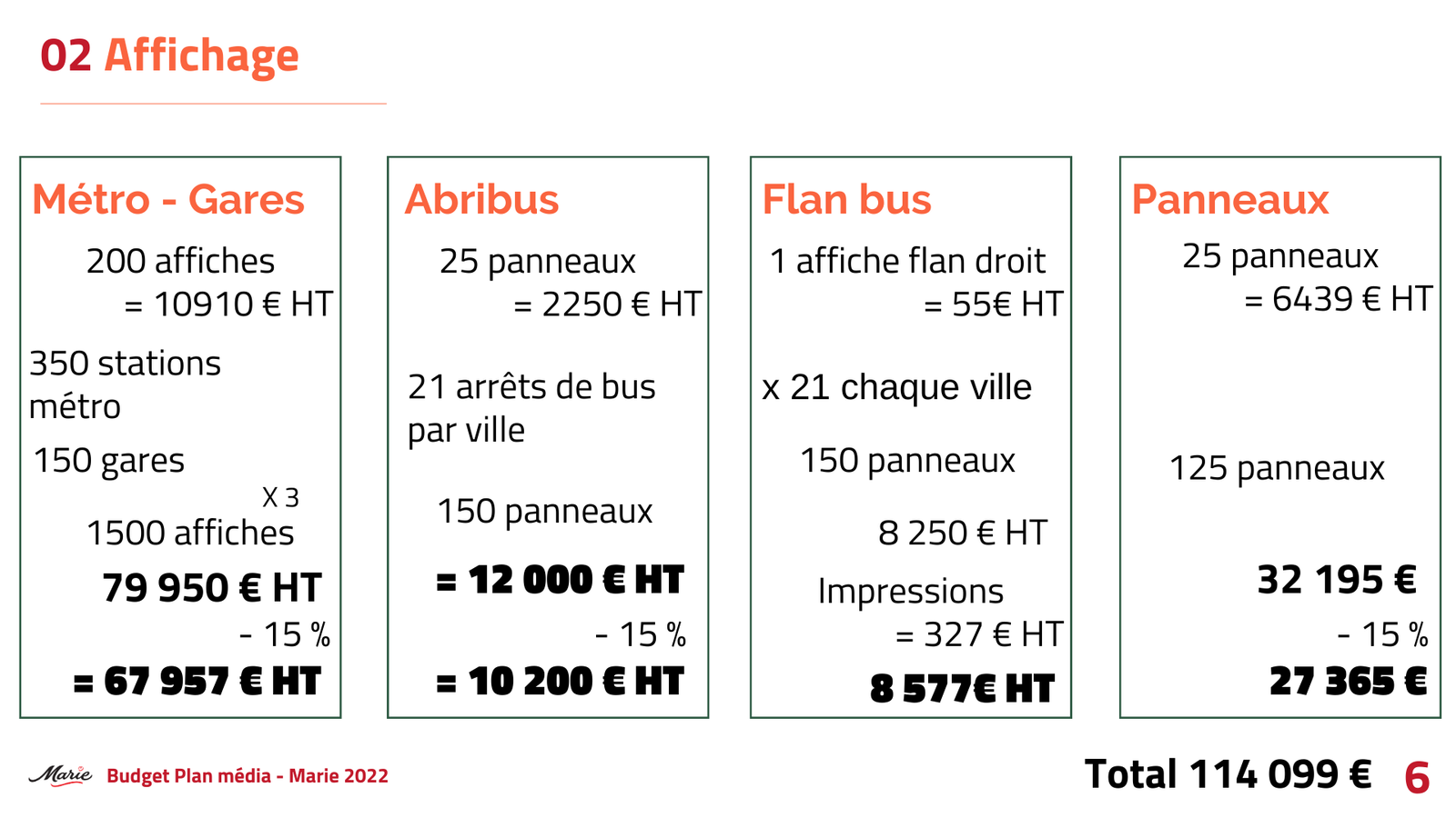 Projet Marie - Image