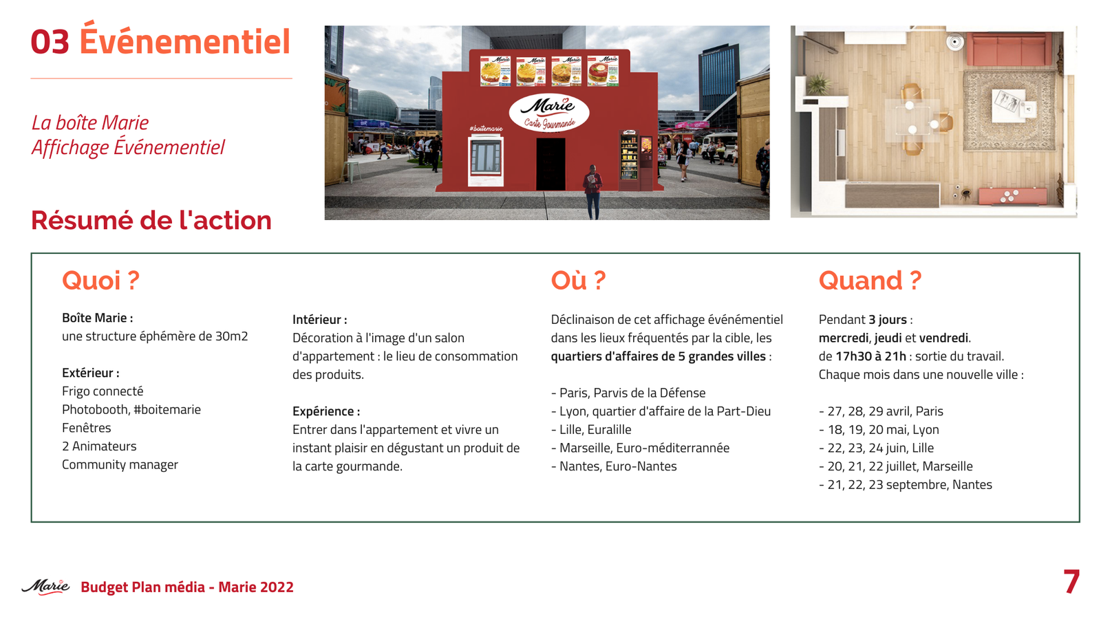 Projet Marie - Image