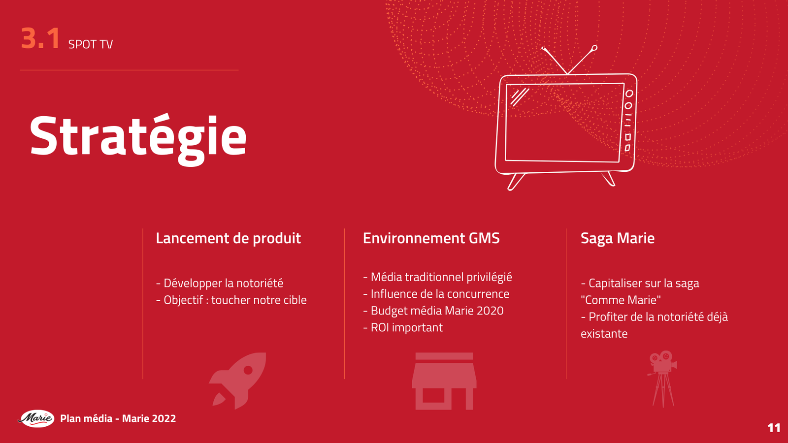 Projet Marie - Image