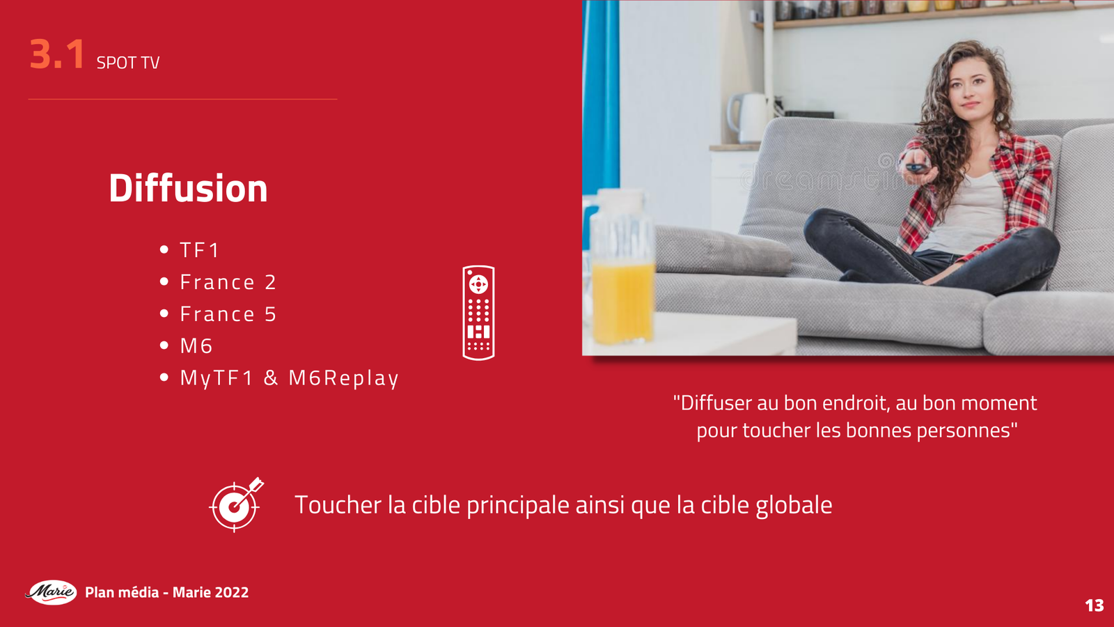 Projet Marie - Image