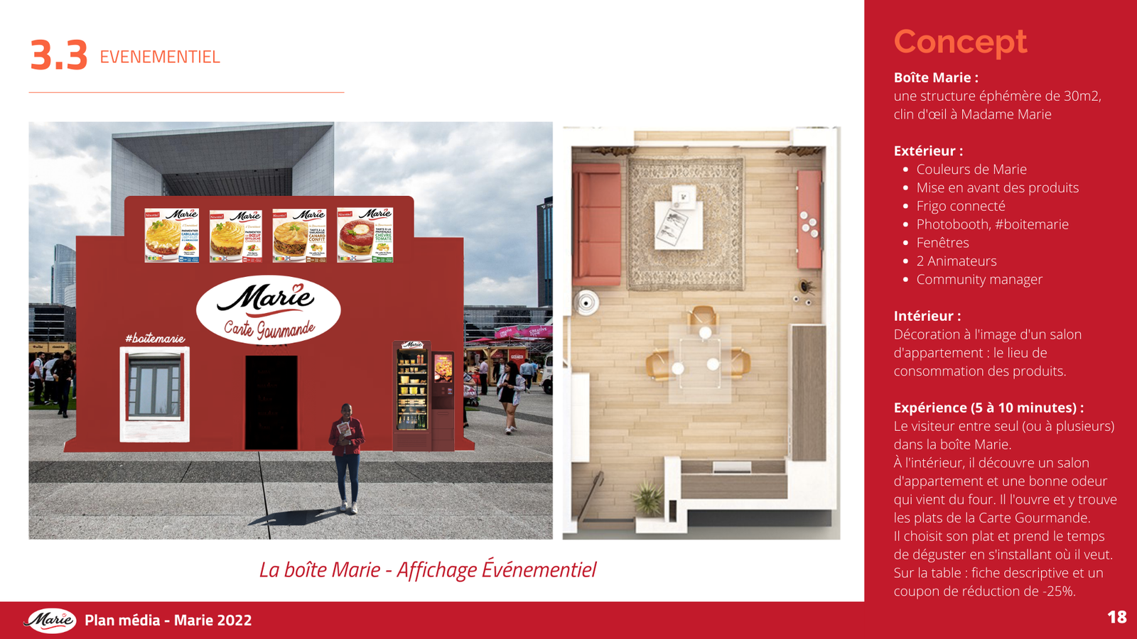 Projet Marie - Image