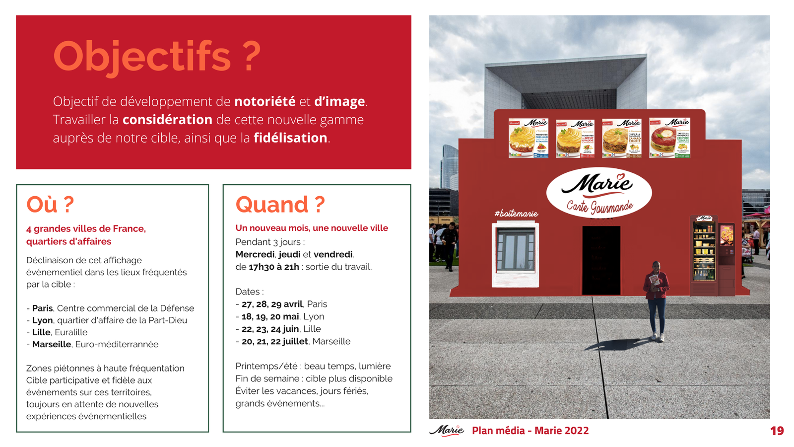 Projet Marie - Image