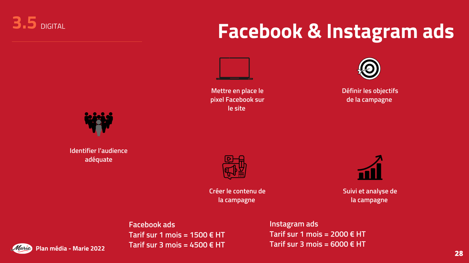 Projet Marie - Image