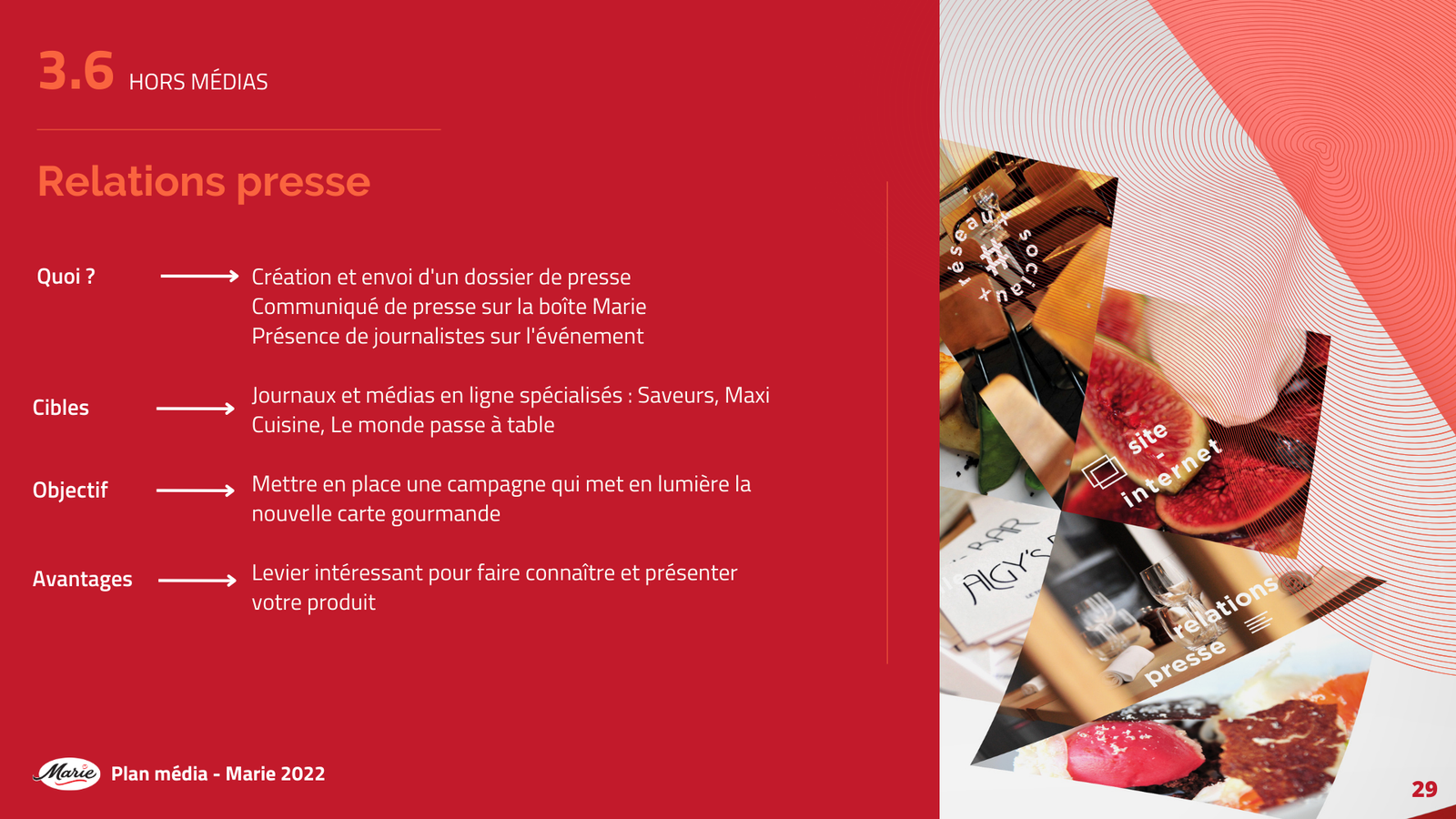 Projet Marie - Image