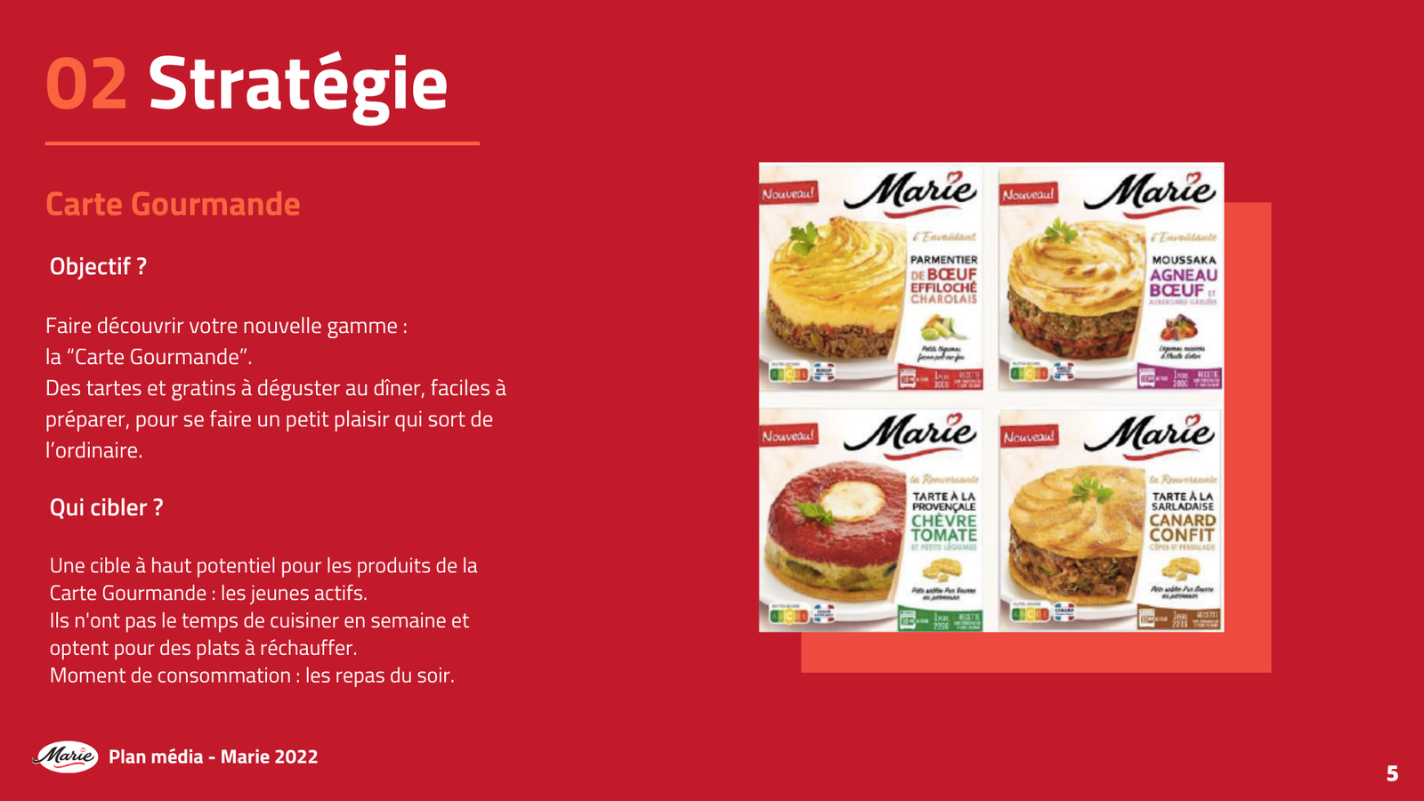 Projet Marie - Image