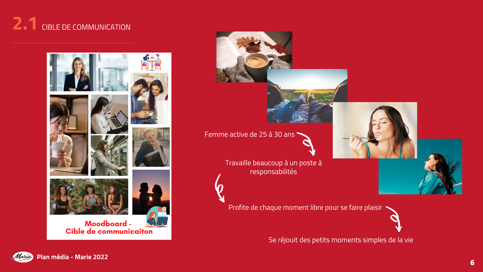 Projet Marie - Image