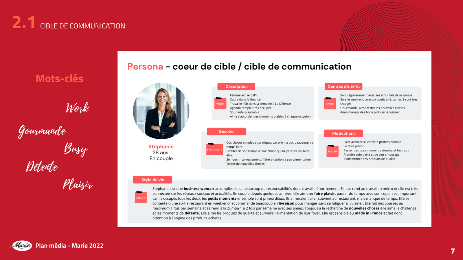 Projet Marie - Image