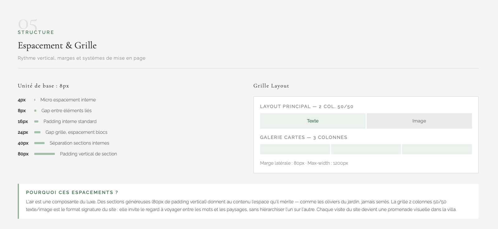 Villa La Carpéenne - Image