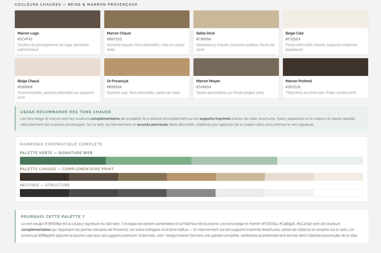 Villa La Carpéenne - Image