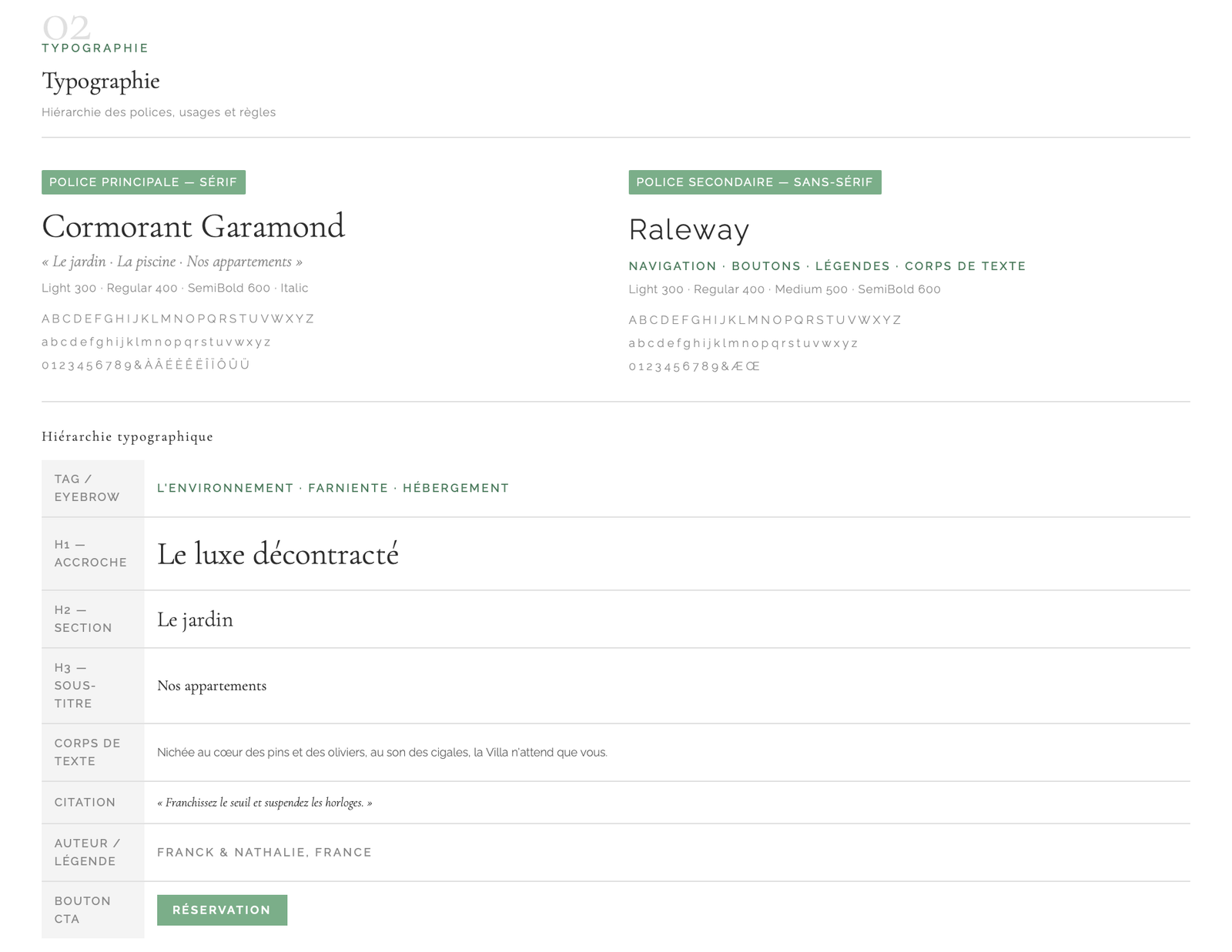 Villa La Carpéenne - Image