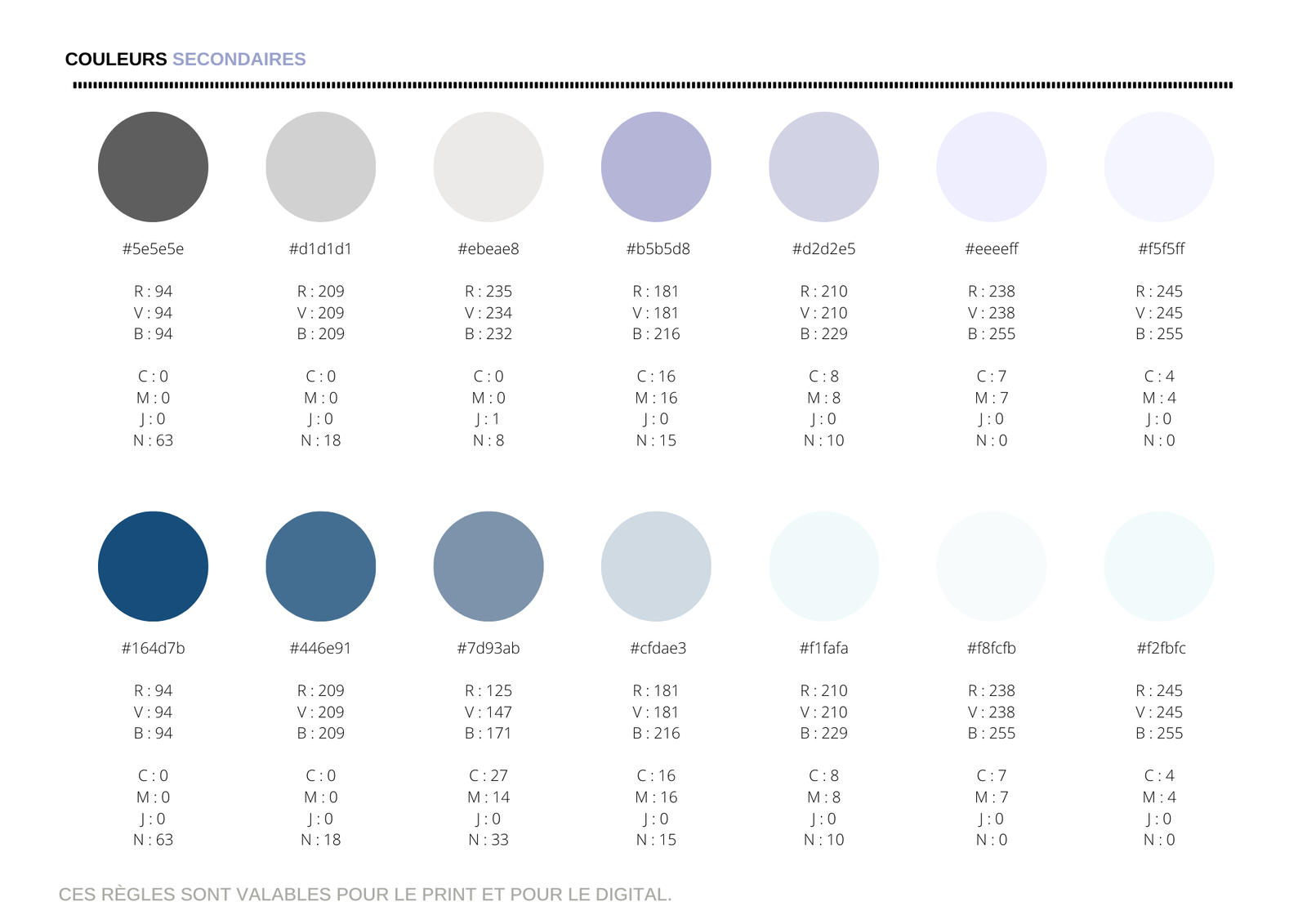 Milton Innovation - Image