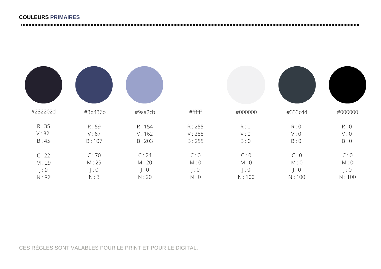 Milton Innovation - Image