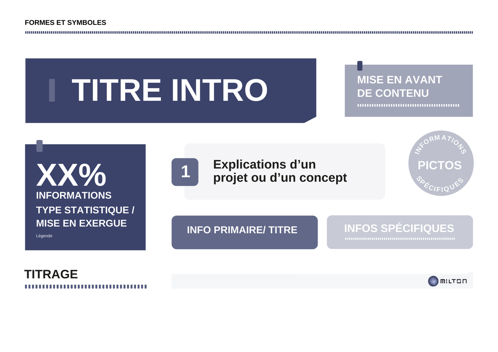 Milton Innovation - Image