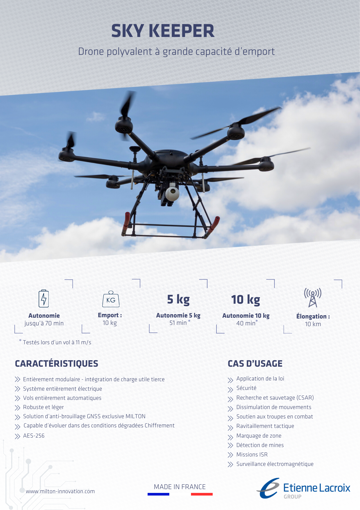 Milton Innovation - Image