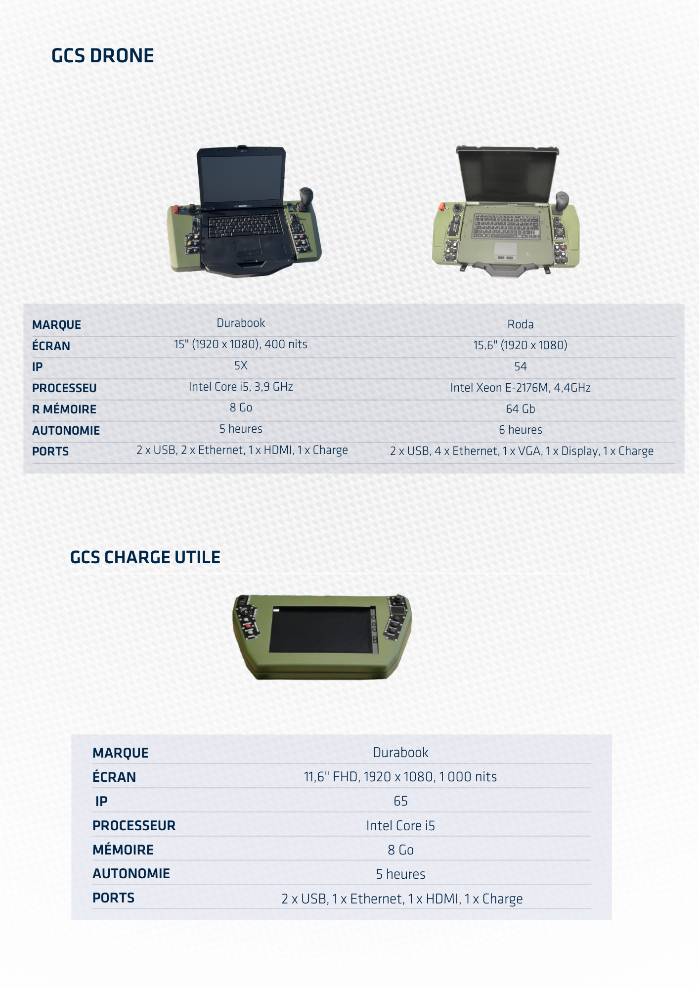 Milton Innovation - Image