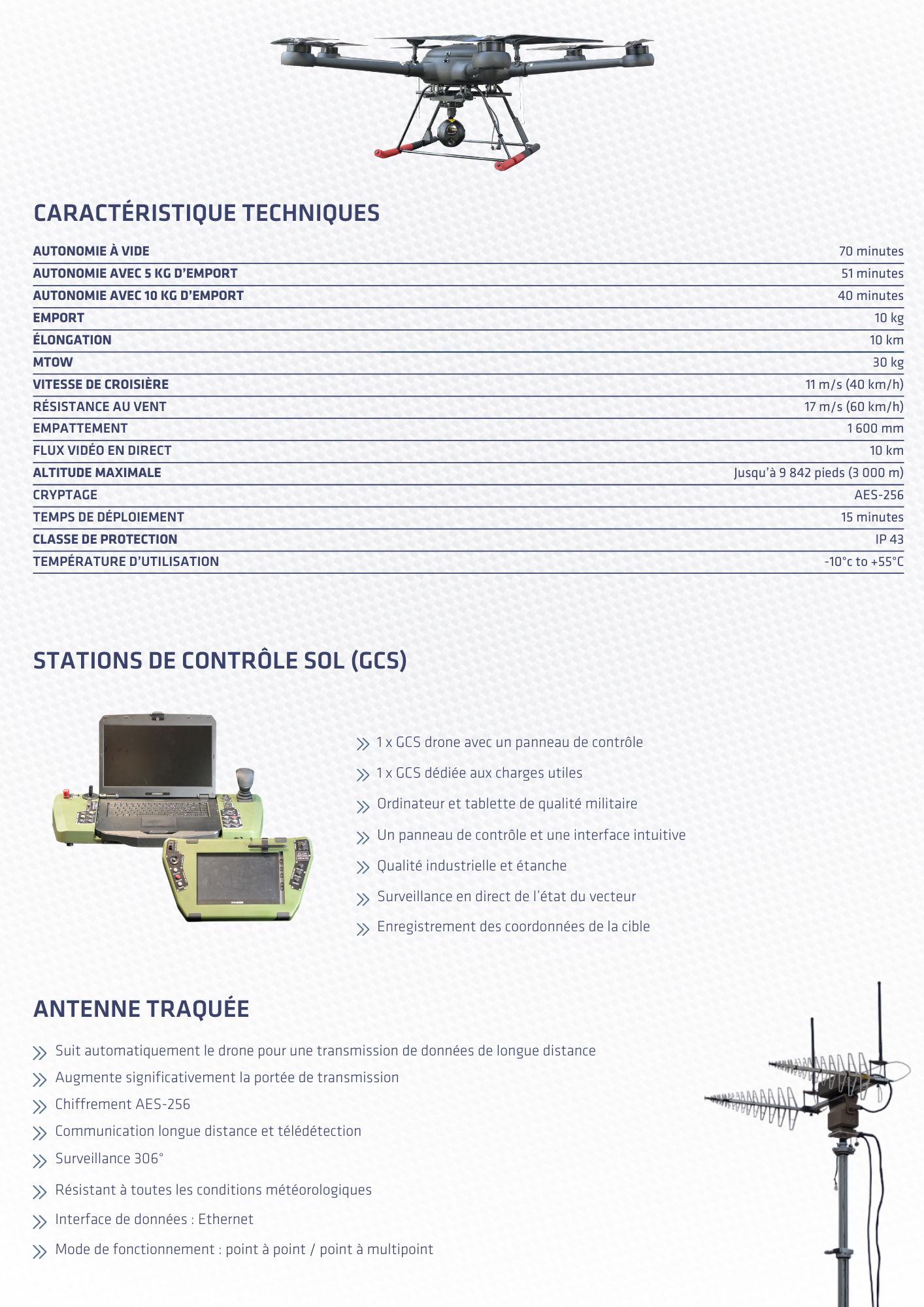 Milton Innovation - Image